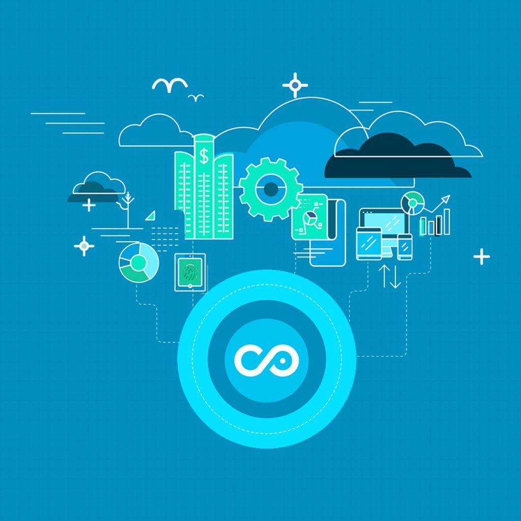 COPADO DX intelligence overview